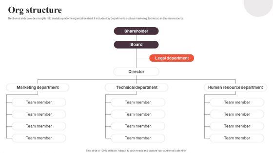Financial_Analytics_Solution_Investor_Funding_Elevator_Pitch_Deck_Org_Structure_Ideas_PDF_Slide_1.jpg