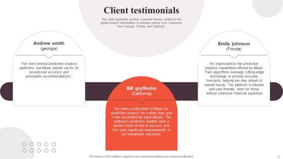 Financial_Analytics_Solution_Investor_Funding_Elevator_Pitch_Deck_Ppt_PowerPoint_Presentation_Complete_Deck_With_Slides_Slide_10.jpg