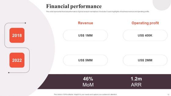 Financial_Analytics_Solution_Investor_Funding_Elevator_Pitch_Deck_Ppt_PowerPoint_Presentation_Complete_Deck_With_Slides_Slide_16.jpg
