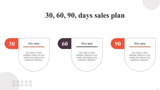 Financial_Analytics_Solution_Investor_Funding_Elevator_Pitch_Deck_Ppt_PowerPoint_Presentation_Complete_Deck_With_Slides_Slide_33.jpg
