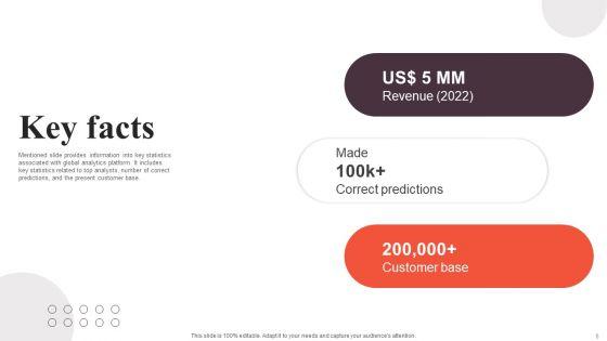 Financial_Analytics_Solution_Investor_Funding_Elevator_Pitch_Deck_Ppt_PowerPoint_Presentation_Complete_Deck_With_Slides_Slide_6.jpg