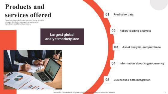 Financial_Analytics_Solution_Investor_Funding_Elevator_Pitch_Deck_Ppt_PowerPoint_Presentation_Complete_Deck_With_Slides_Slide_7.jpg