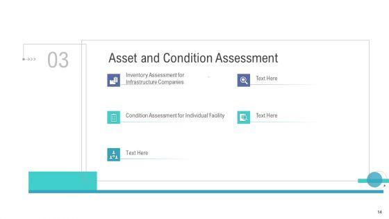 Financial_And_Functional_Assessment_Ppt_PowerPoint_Presentation_Complete_Deck_With_Slides_Slide_14.jpg