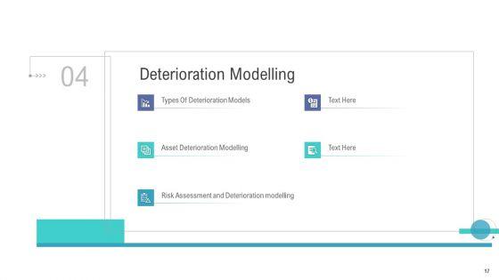 Financial_And_Functional_Assessment_Ppt_PowerPoint_Presentation_Complete_Deck_With_Slides_Slide_17.jpg