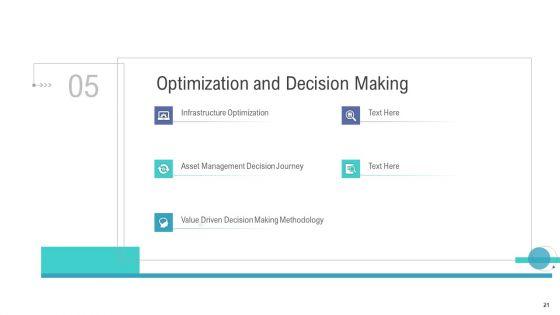 Financial_And_Functional_Assessment_Ppt_PowerPoint_Presentation_Complete_Deck_With_Slides_Slide_21.jpg