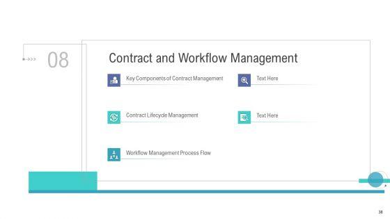Financial_And_Functional_Assessment_Ppt_PowerPoint_Presentation_Complete_Deck_With_Slides_Slide_38.jpg