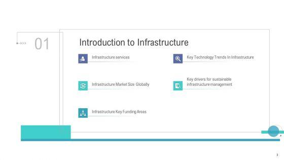 Financial_And_Functional_Assessment_Ppt_PowerPoint_Presentation_Complete_Deck_With_Slides_Slide_3.jpg