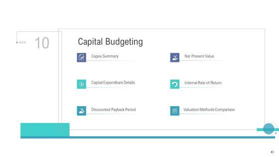 Financial_And_Functional_Assessment_Ppt_PowerPoint_Presentation_Complete_Deck_With_Slides_Slide_43.jpg