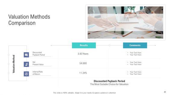 Financial_And_Functional_Assessment_Ppt_PowerPoint_Presentation_Complete_Deck_With_Slides_Slide_49.jpg