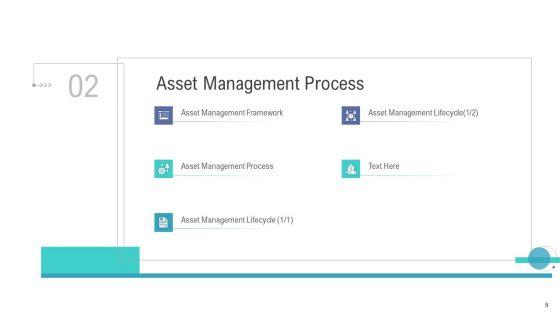 Financial_And_Functional_Assessment_Ppt_PowerPoint_Presentation_Complete_Deck_With_Slides_Slide_9.jpg