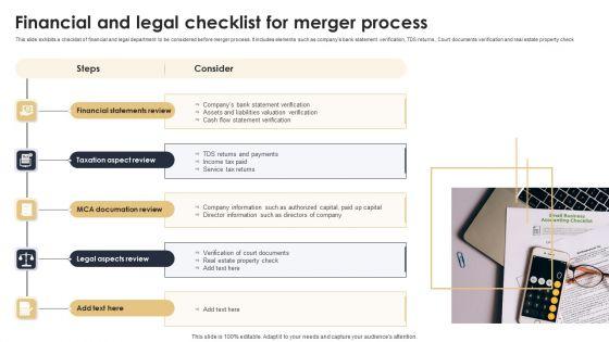 Financial_And_Legal_Checklist_For_Merger_Process_Summary_PDF_Slide_1.jpg