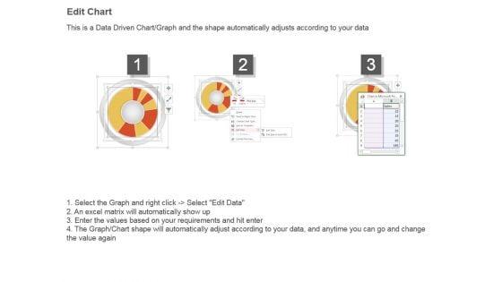 Financial_And_Operating_Expenses_Pie_Chart_Powerpoint_Slide_Designs_4.jpg