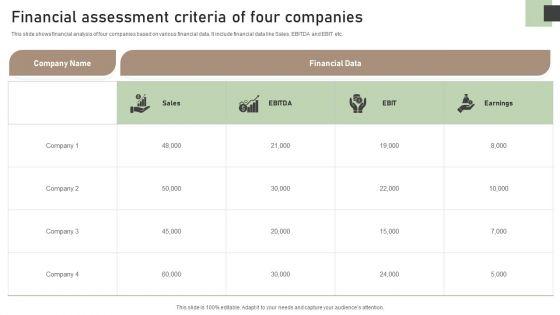 Financial_Assessment_Criteria_Of_Four_Companies_Clipart_PDF_Slide_1.jpg
