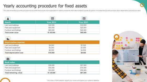 Financial_Asset_Accounting_Ppt_PowerPoint_Presentation_Complete_Deck_With_Slides_Slide_4.jpg