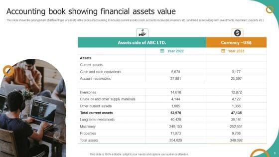 Financial_Asset_Accounting_Ppt_PowerPoint_Presentation_Complete_Deck_With_Slides_Slide_8.jpg