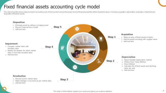 Financial_Asset_Accounting_Ppt_PowerPoint_Presentation_Complete_Deck_With_Slides_Slide_9.jpg
