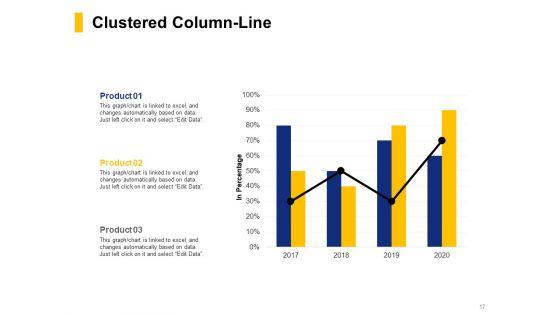 Financial_Assets_Management_KPI_And_Dashboard_Ppt_PowerPoint_Presentation_Complete_Deck_With_Slides_Slide_17.jpg