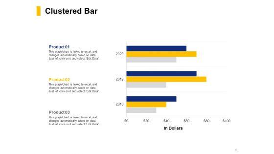Financial_Assets_Management_KPI_And_Dashboard_Ppt_PowerPoint_Presentation_Complete_Deck_With_Slides_Slide_18.jpg