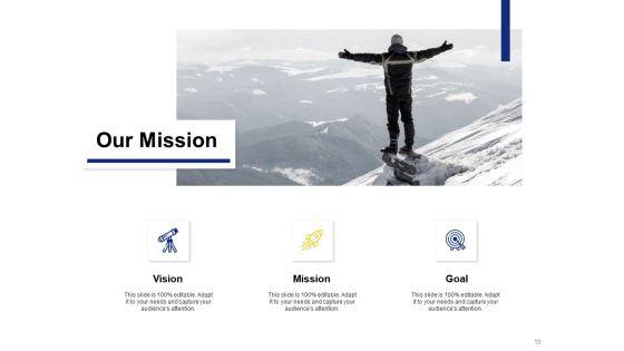 Financial_Assets_Management_KPI_And_Dashboard_Ppt_PowerPoint_Presentation_Complete_Deck_With_Slides_Slide_19.jpg