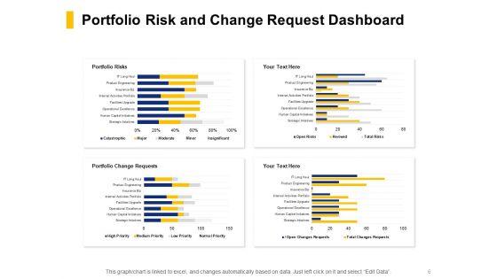 Financial_Assets_Management_KPI_And_Dashboard_Ppt_PowerPoint_Presentation_Complete_Deck_With_Slides_Slide_6.jpg