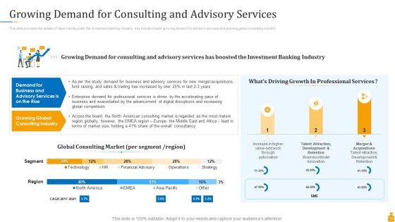 Financial_Banking_PPT_Ppt_PowerPoint_Presentation_Complete_Deck_With_Slides_Slide_10.jpg
