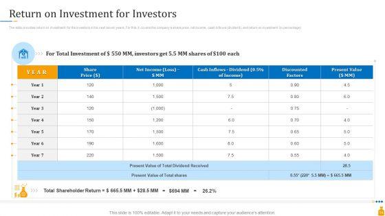 Financial_Banking_PPT_Ppt_PowerPoint_Presentation_Complete_Deck_With_Slides_Slide_14.jpg
