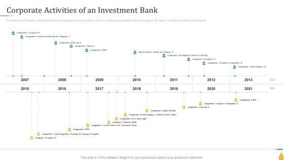 Financial_Banking_PPT_Ppt_PowerPoint_Presentation_Complete_Deck_With_Slides_Slide_20.jpg
