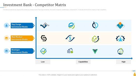 Financial_Banking_PPT_Ppt_PowerPoint_Presentation_Complete_Deck_With_Slides_Slide_22.jpg
