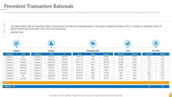Financial_Banking_PPT_Ppt_PowerPoint_Presentation_Complete_Deck_With_Slides_Slide_29.jpg