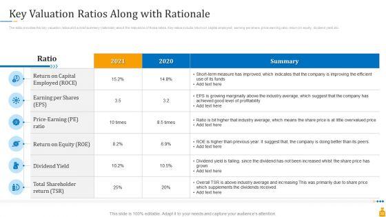 Financial_Banking_PPT_Ppt_PowerPoint_Presentation_Complete_Deck_With_Slides_Slide_38.jpg
