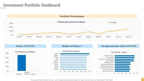 Financial_Banking_PPT_Ppt_PowerPoint_Presentation_Complete_Deck_With_Slides_Slide_41.jpg