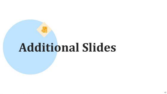 Financial_Banking_PPT_Ppt_PowerPoint_Presentation_Complete_Deck_With_Slides_Slide_43.jpg