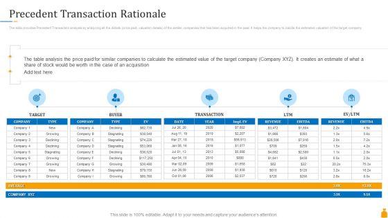 Financial_Banking_PPT_Precedent_Transaction_Rationale_Ppt_Slide_PDF_Slide_1.jpg