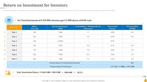 Financial_Banking_PPT_Return_On_Investment_For_Investors_Ppt_Ideas_Information_PDF_Slide_1.jpg