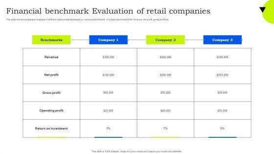 Financial_Benchmark_Evaluation_Of_Retail_Companies_Professional_PDF_Slide_1.jpg