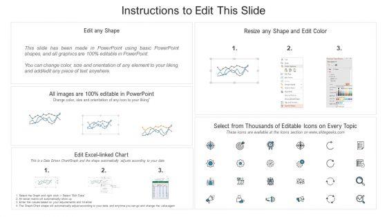 Financial_Business_Process_With_Quarterly_Growth_Percentage_Ppt_PowerPoint_Presentation_File_Professional_PDF_Slide_2.jpg