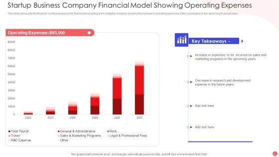 Financial_Business_Startup_Ppt_PowerPoint_Presentation_Complete_Deck_With_Slides_Slide_5.jpg