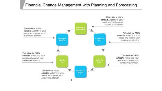 Financial_Change_Management_With_Planning_And_Forecasting_Ppt_PowerPoint_Presentation_File_Template_PDF_Slide_1.jpg