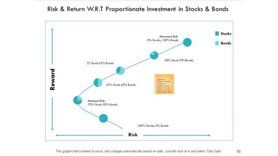 Financial_Concepts_Risk_Return_Ppt_PowerPoint_Presentation_Complete_Deck_With_Slides_Slide_10.jpg