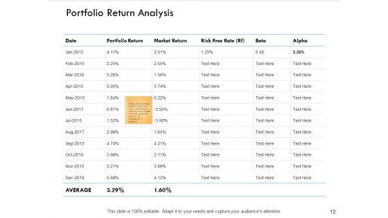 Financial_Concepts_Risk_Return_Ppt_PowerPoint_Presentation_Complete_Deck_With_Slides_Slide_12.jpg