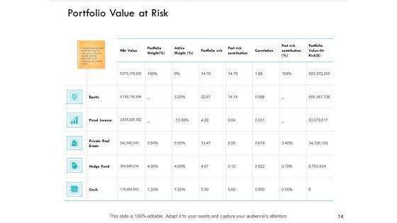 Financial_Concepts_Risk_Return_Ppt_PowerPoint_Presentation_Complete_Deck_With_Slides_Slide_14.jpg