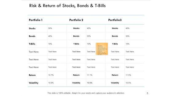 Financial_Concepts_Risk_Return_Ppt_PowerPoint_Presentation_Complete_Deck_With_Slides_Slide_5.jpg