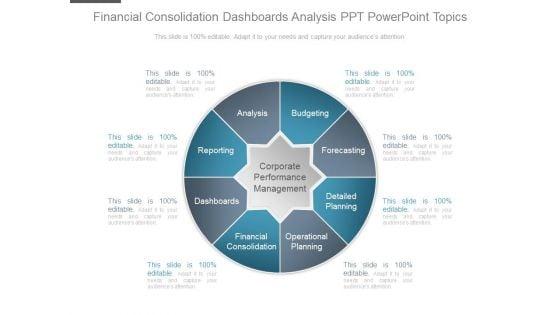 Financial_Consolidation_Dashboards_Analysis_Ppt_Powerpoint_Topics_1.jpg