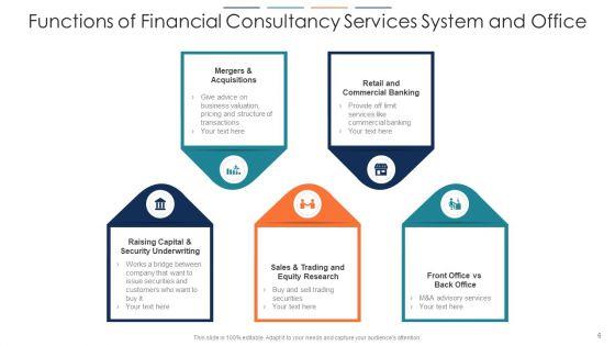 Financial_Consultancy_Services_Corporate_Governance_Ppt_PowerPoint_Presentation_Complete_Deck_With_Slides_Slide_6.jpg