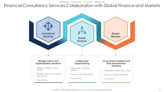 Financial_Consultancy_Services_Corporate_Governance_Ppt_PowerPoint_Presentation_Complete_Deck_With_Slides_Slide_9.jpg