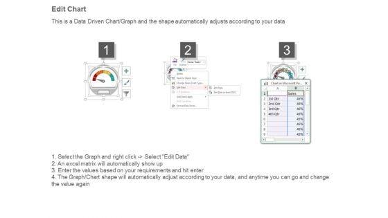 Financial_Dashboard_Examples_Ppt_Powerpoint_Slides_Design_4.jpg