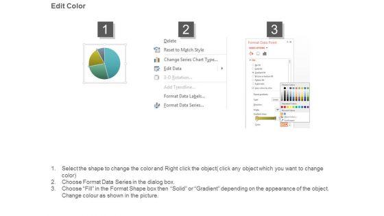 Financial_Dashboard_Ppt_Powerpoint_Presentation_Templates_3.jpg