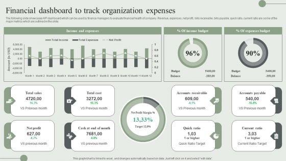 Financial_Dashboard_To_Track_Organization_Expenses_Ppt_PowerPoint_Presentation_File_Ideas_PDF_Slide_1.jpg