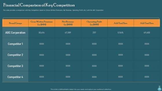 Financial_Data_Revelation_To_Varied_Stakeholders_Ppt_PowerPoint_Presentation_Complete_Deck_With_Slides_Slide_18.jpg