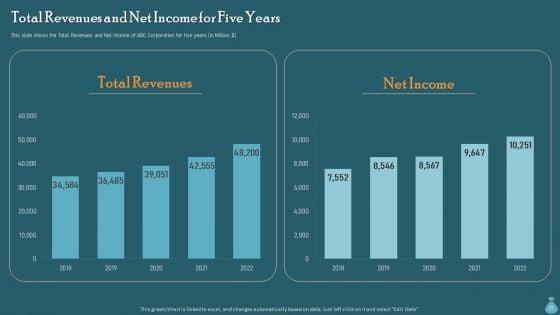 Financial_Data_Revelation_To_Varied_Stakeholders_Ppt_PowerPoint_Presentation_Complete_Deck_With_Slides_Slide_21.jpg